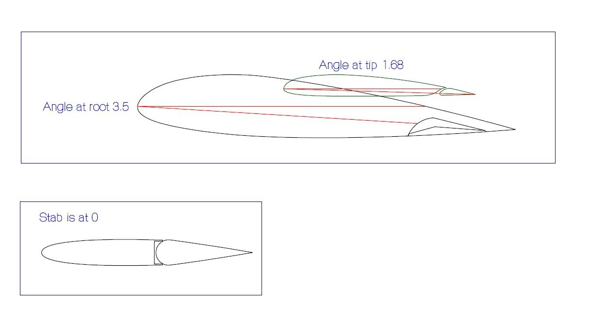 angles_model.jpg