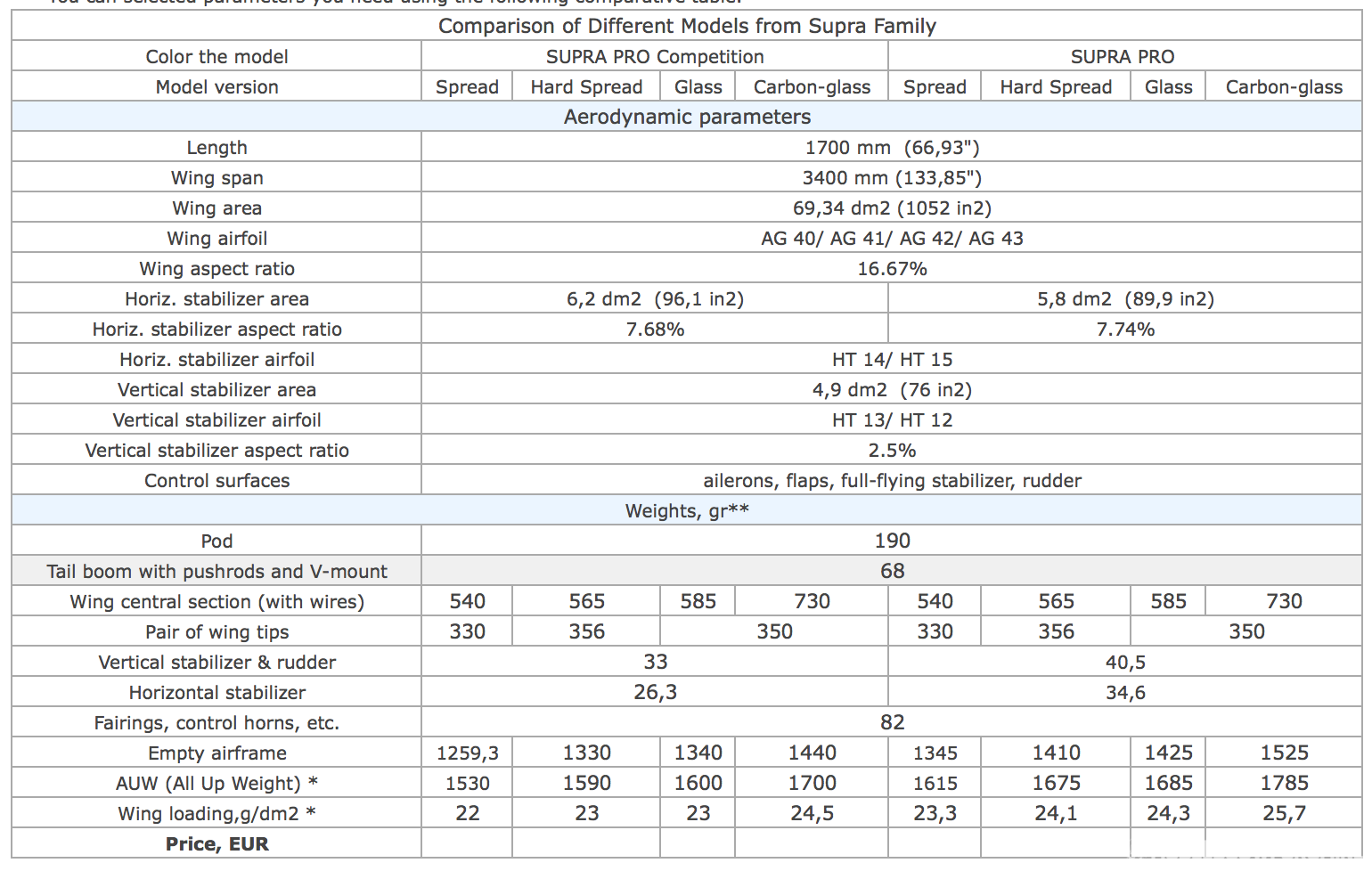Screen_Shot_2014-12-17_at_231742.png