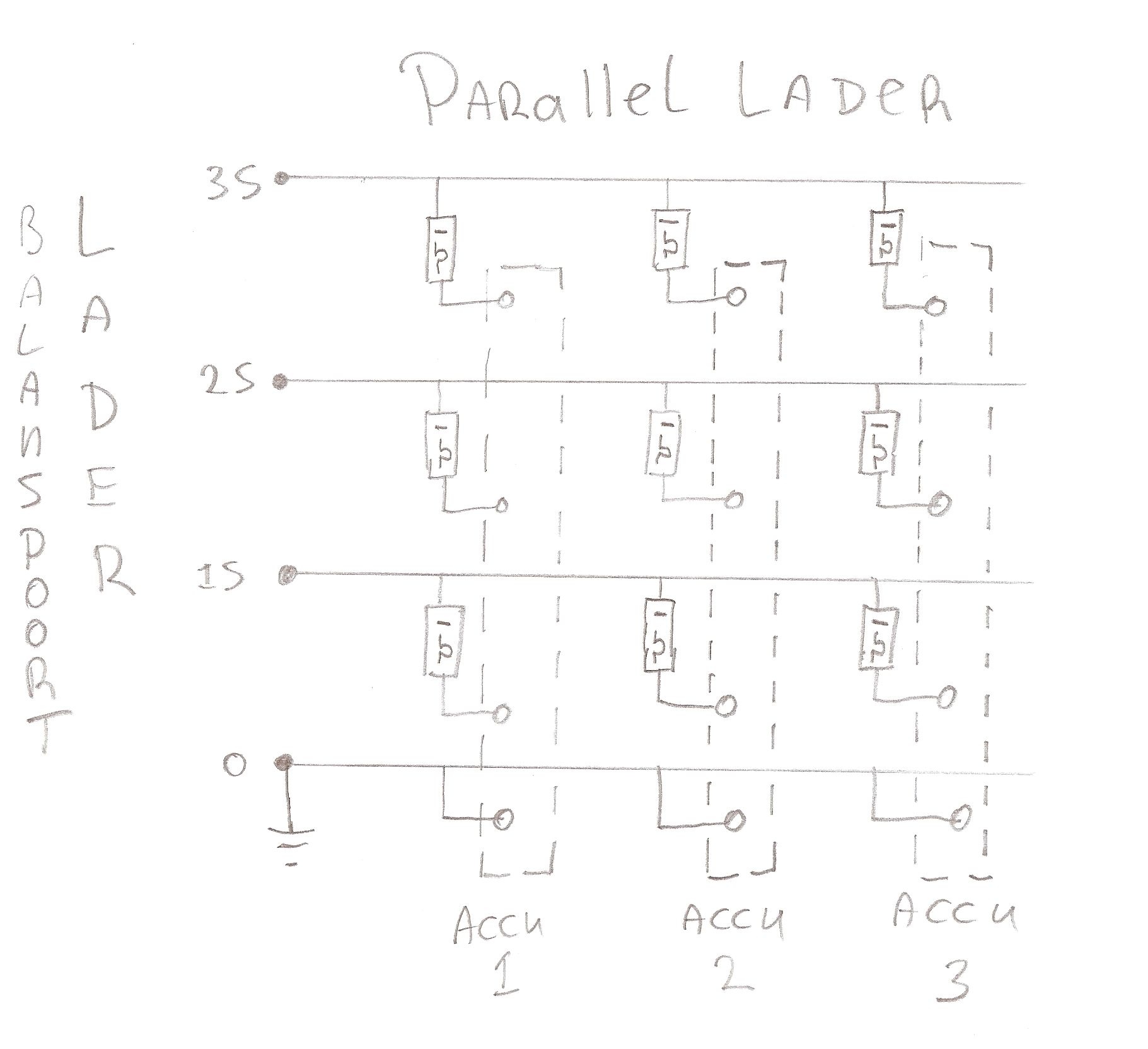 parallel_lader.jpg