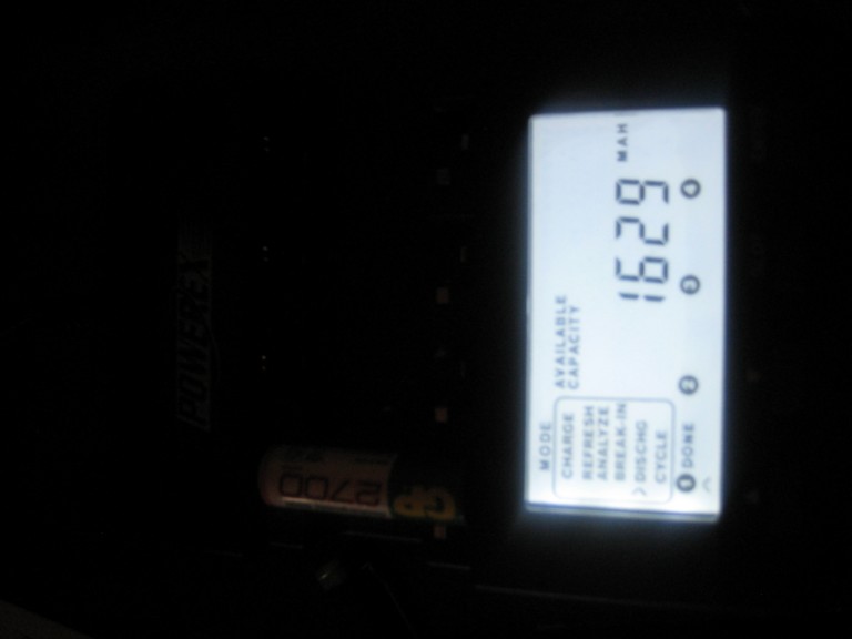 full