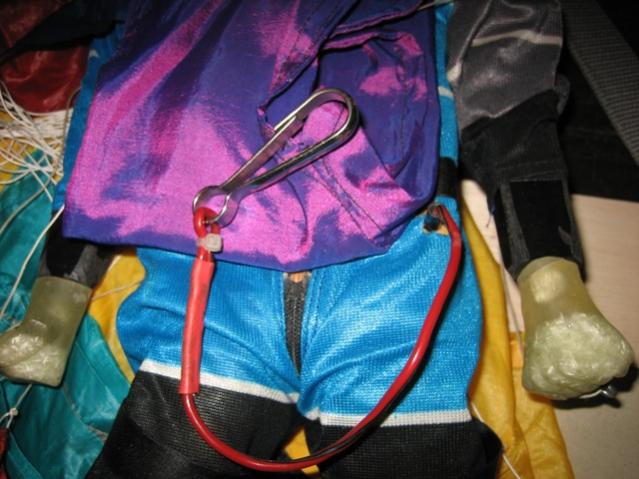 full