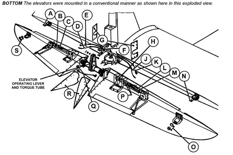 088 elevator mounting.JPG