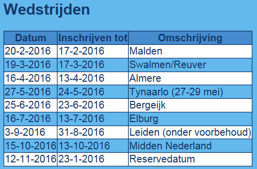 2016-02-18 10_21_19-Inschrijftool F3K.nl - Internet Explorer.png