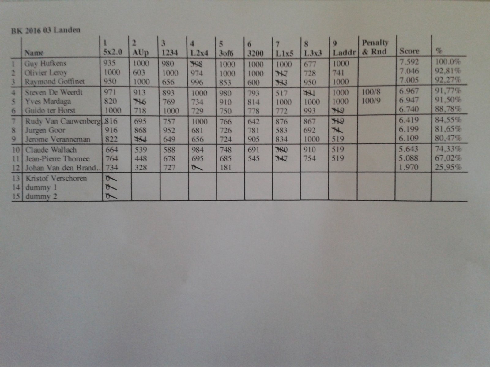 20160508_203412.jpg