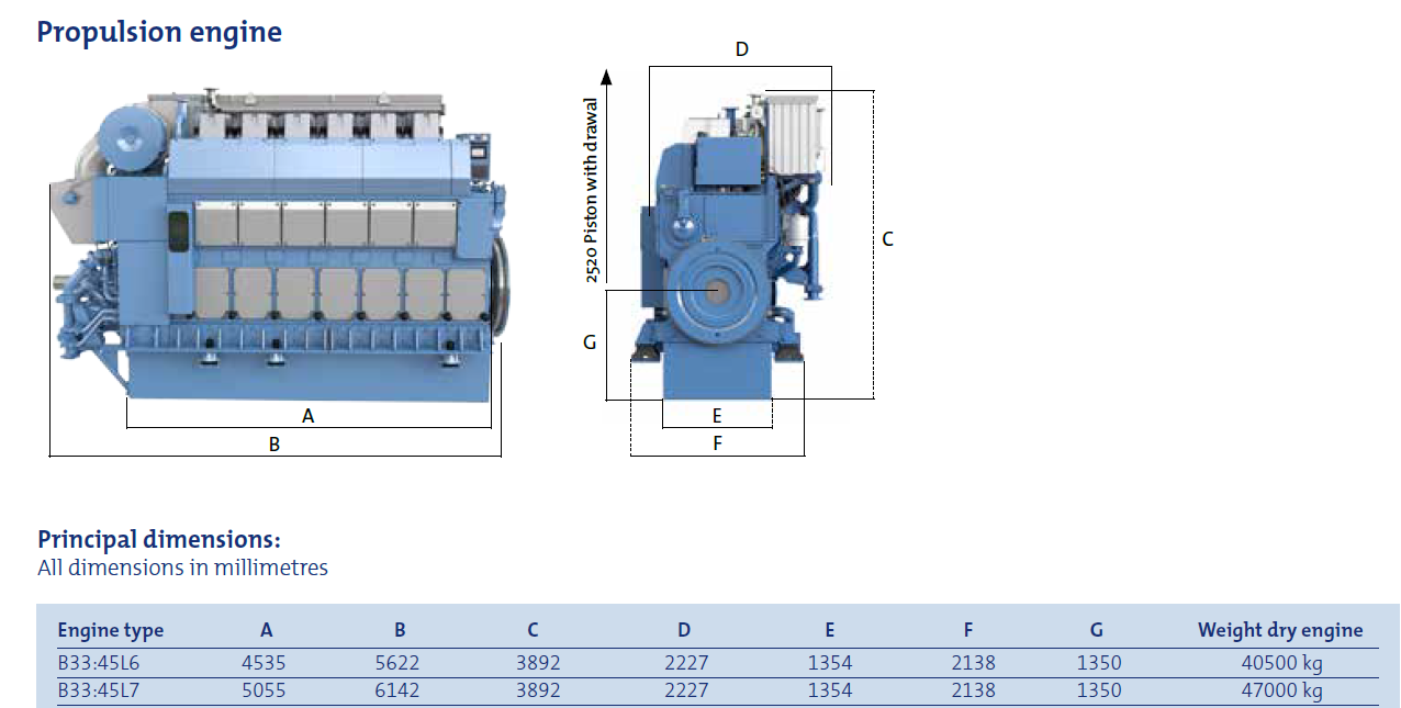 2020-06-21 21_54_11-b33-45-engine-brochure.pdf - Adobe Acrobat Reader DC.png