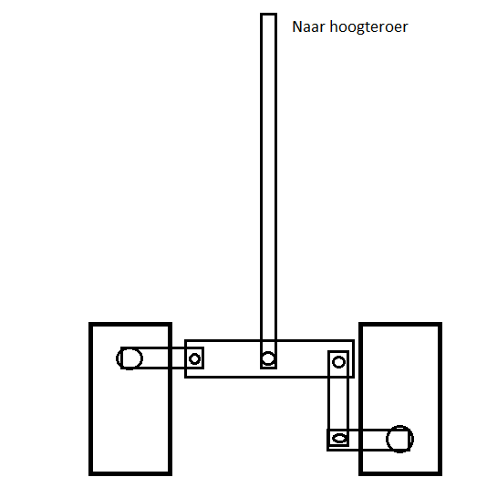 2Servo.png