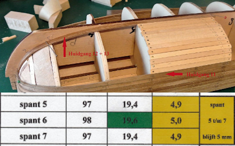 4) Parallele hulp latjes.JPG