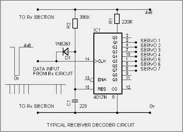 4017_PPM-Encoder.jpg