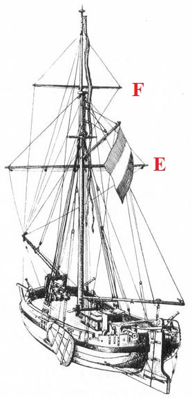 7) marsra E en bramra F.jpg