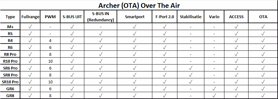 Archer.png