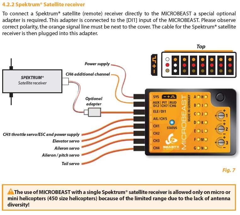 BEASTX+Satelitereceiver.JPG