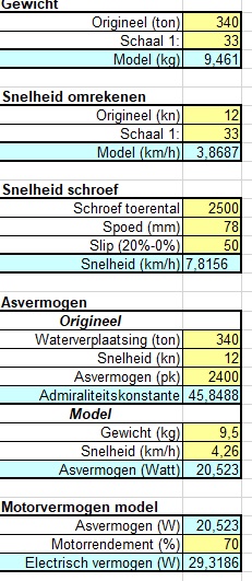 Berekening Smit Finland.jpg