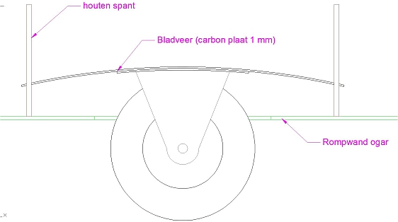 bladveer klein.jpg