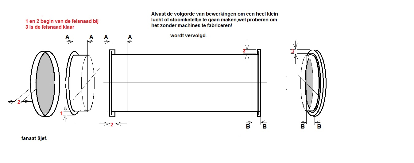 bodems felzen stoomketeltje.png