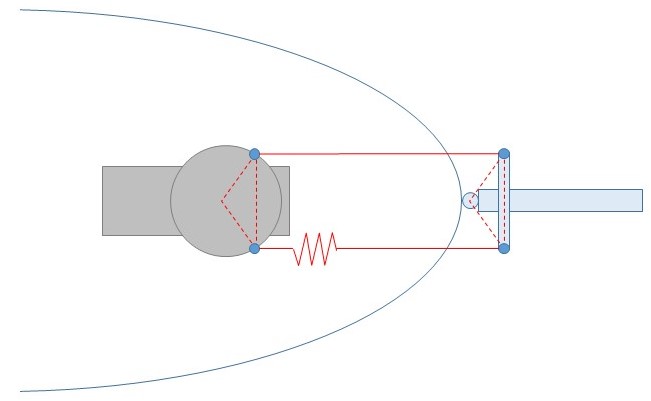 CA_roerservo.jpg