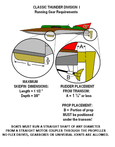 CTdivIpic (1).jpg