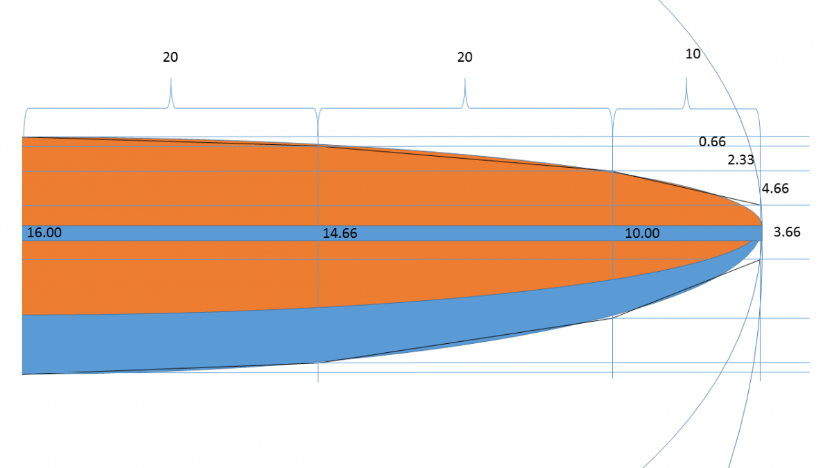 DLG Sketchup.png