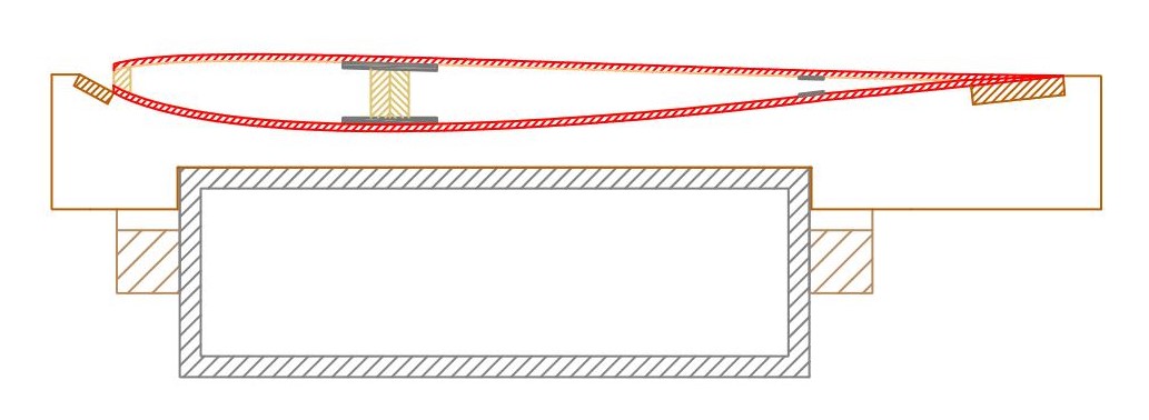 Easy & accurate fase 2 groot_Page_1.jpeg