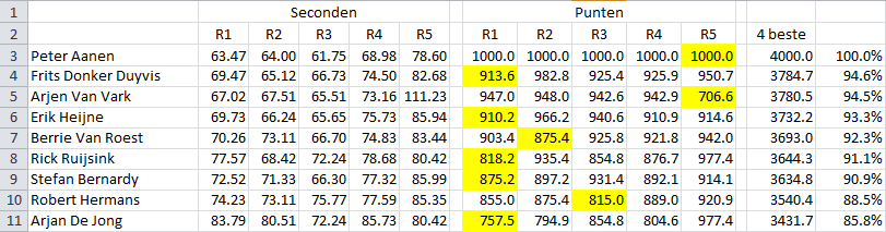F3F-23-01-2016.png