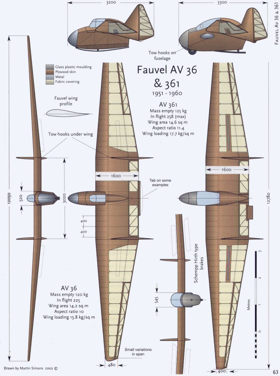 fauvel_av36.jpg