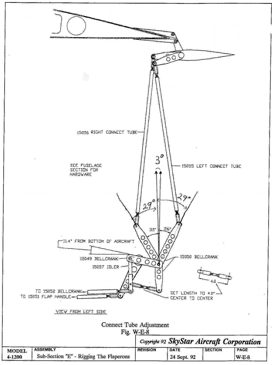 Flaperon_Mixer.jpg.8fc286c40aec481ea972257340012ac8.jpg