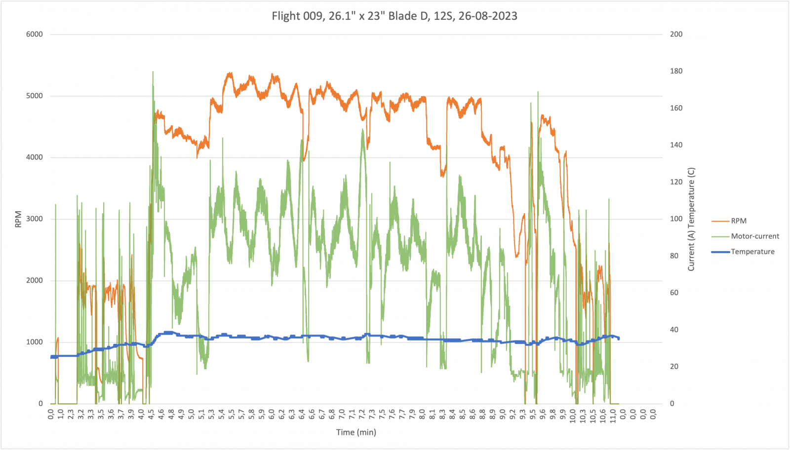 flight009.png