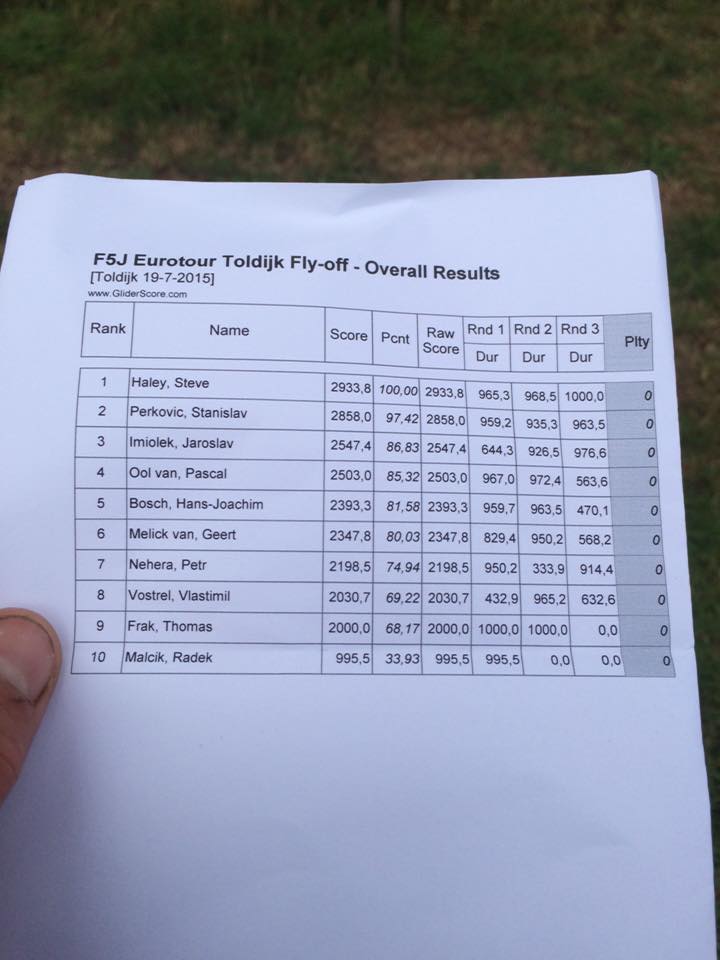 Fly-off Overall Results F5J Dutch Eurotour Toldijk 18-19 juli 2015.jpg