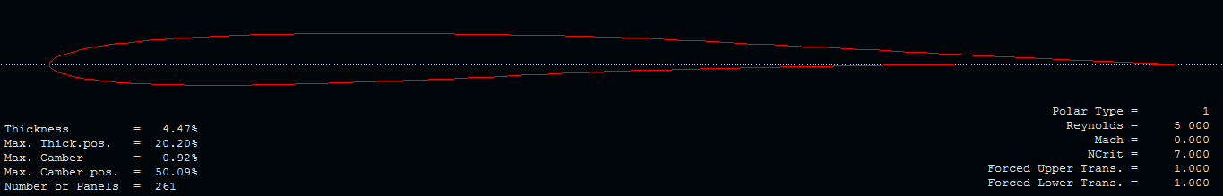 Freak v2.png
