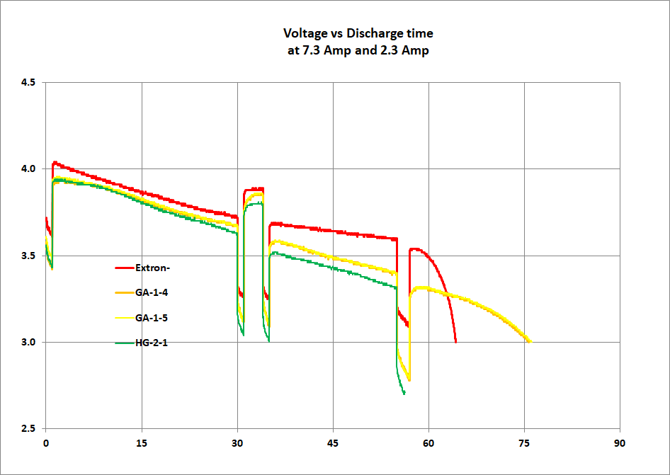 GA-GA-Extron-HG2.png