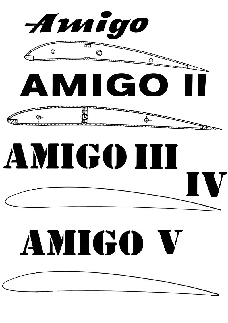 Graupner AMIGO Profile.jpg