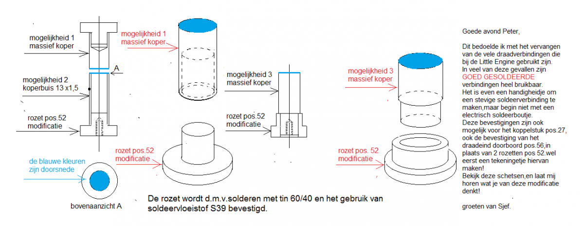 HETE LUCHT MOTOR LITTLE ENGINE.png