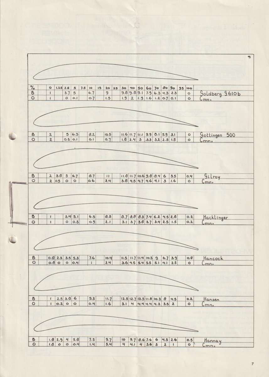 jaargang 6-4 p07.jpg