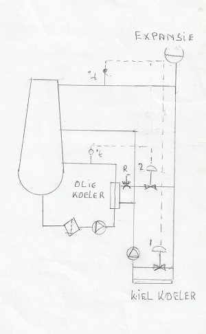 Koeling Wouter.jpg