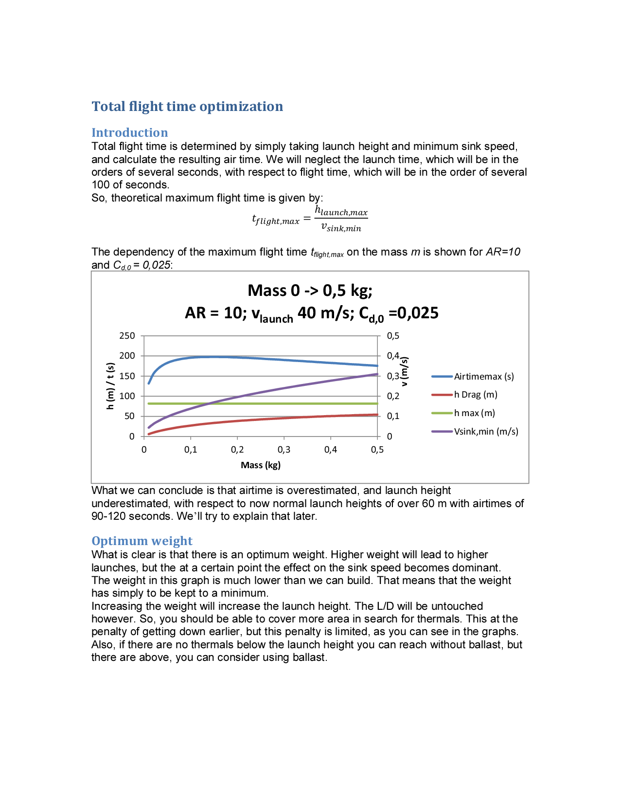 launch height 7 Graph.png