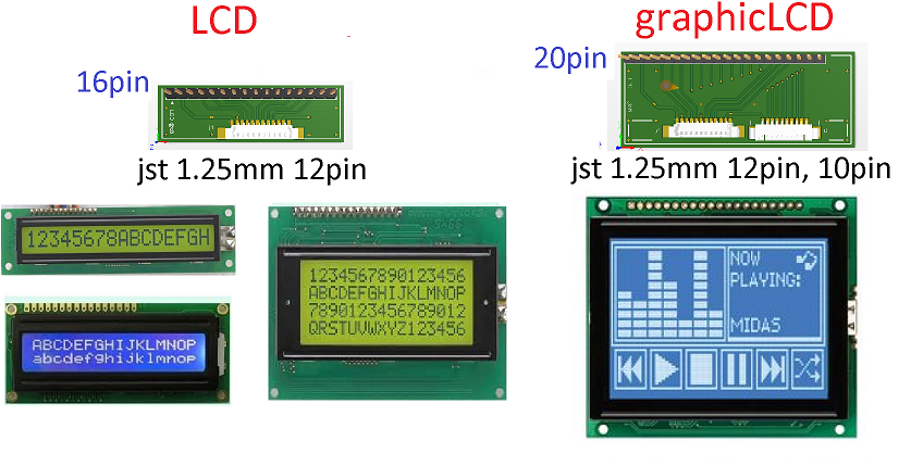 LCG GLC jst overview.png
