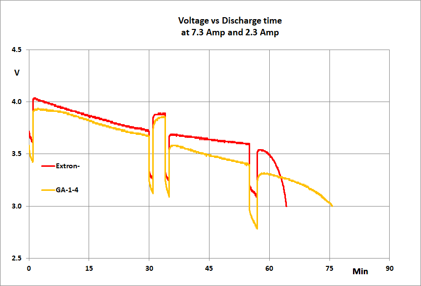 LiIon-LiPo.png