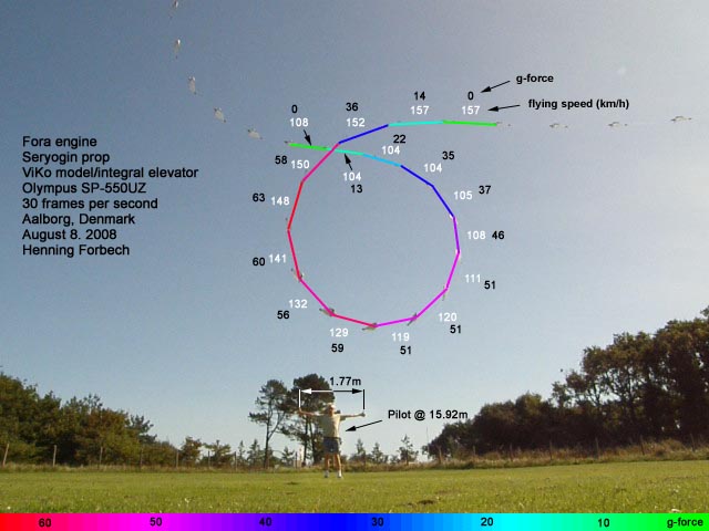 loop-aalborg-txt.jpg