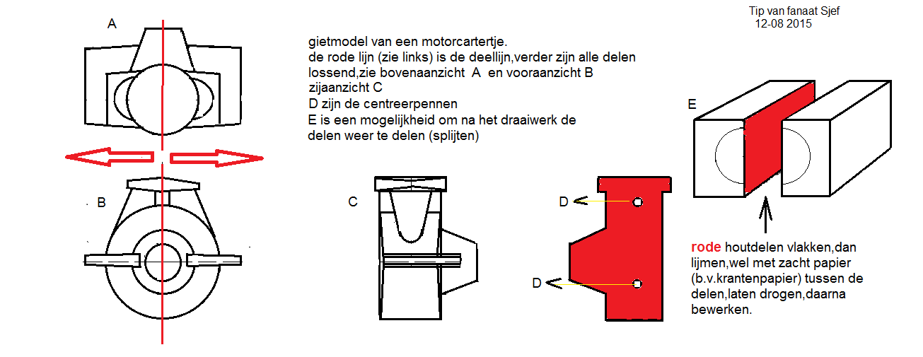 Naamloos gietmodel carter.png