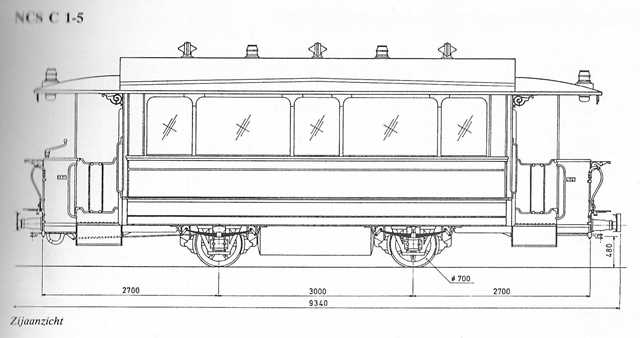 NCS C 1-5 Aa small.jpg