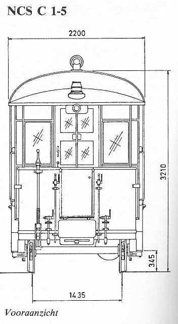 NCS C 1-5 B small.jpg