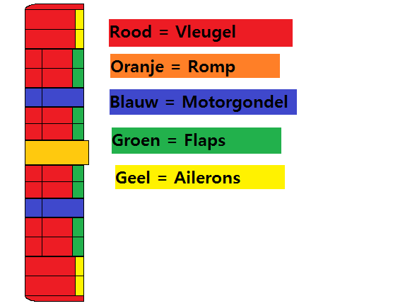 OV10 Bronco ochtend 07072019 vleugel.png