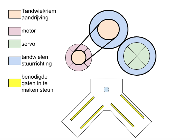 Plan kopschroef.png