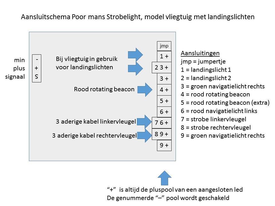 PMS PCB LL aansluitschema.jpg