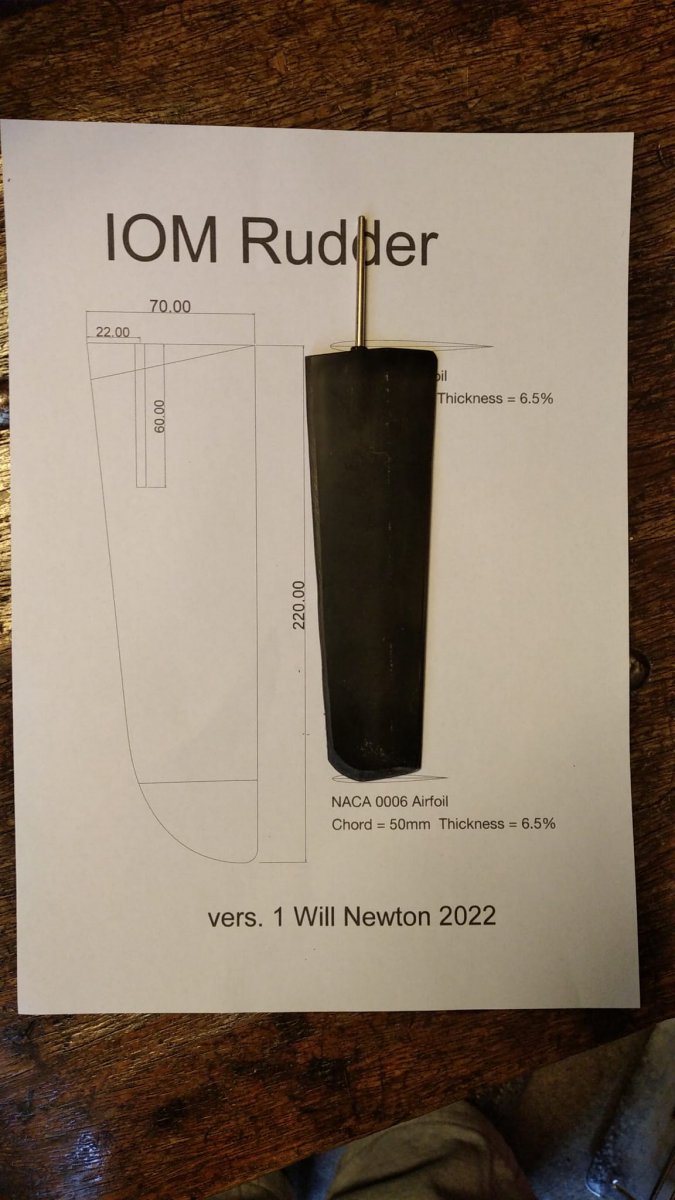 Roerblad.jpg