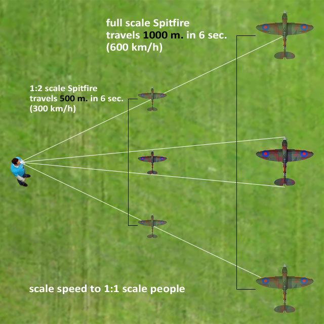scalespeed.jpg