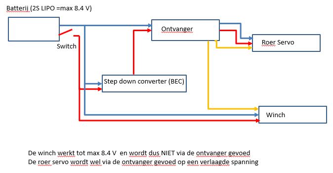 schakeling met BEC.jpg