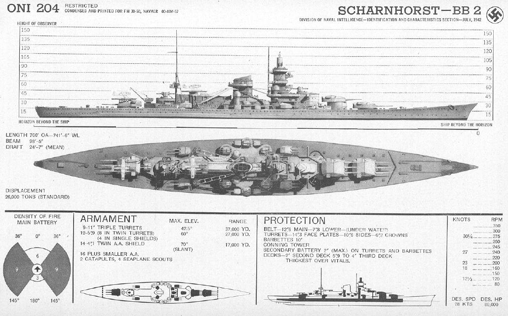 Scharnhorst-1-A503-FM30-50.jpg
