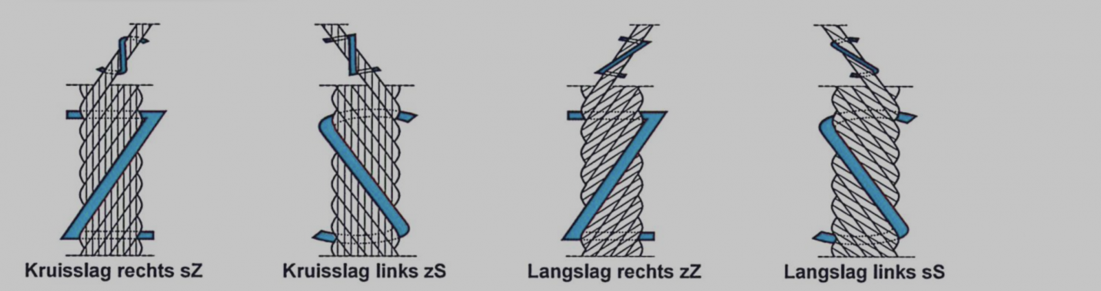 Schermafbeelding 2017-12-21 om 22.09.50.png