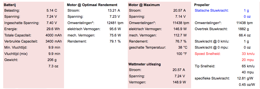 Schermafbeelding 2022-01-23 om 21.28.02.png