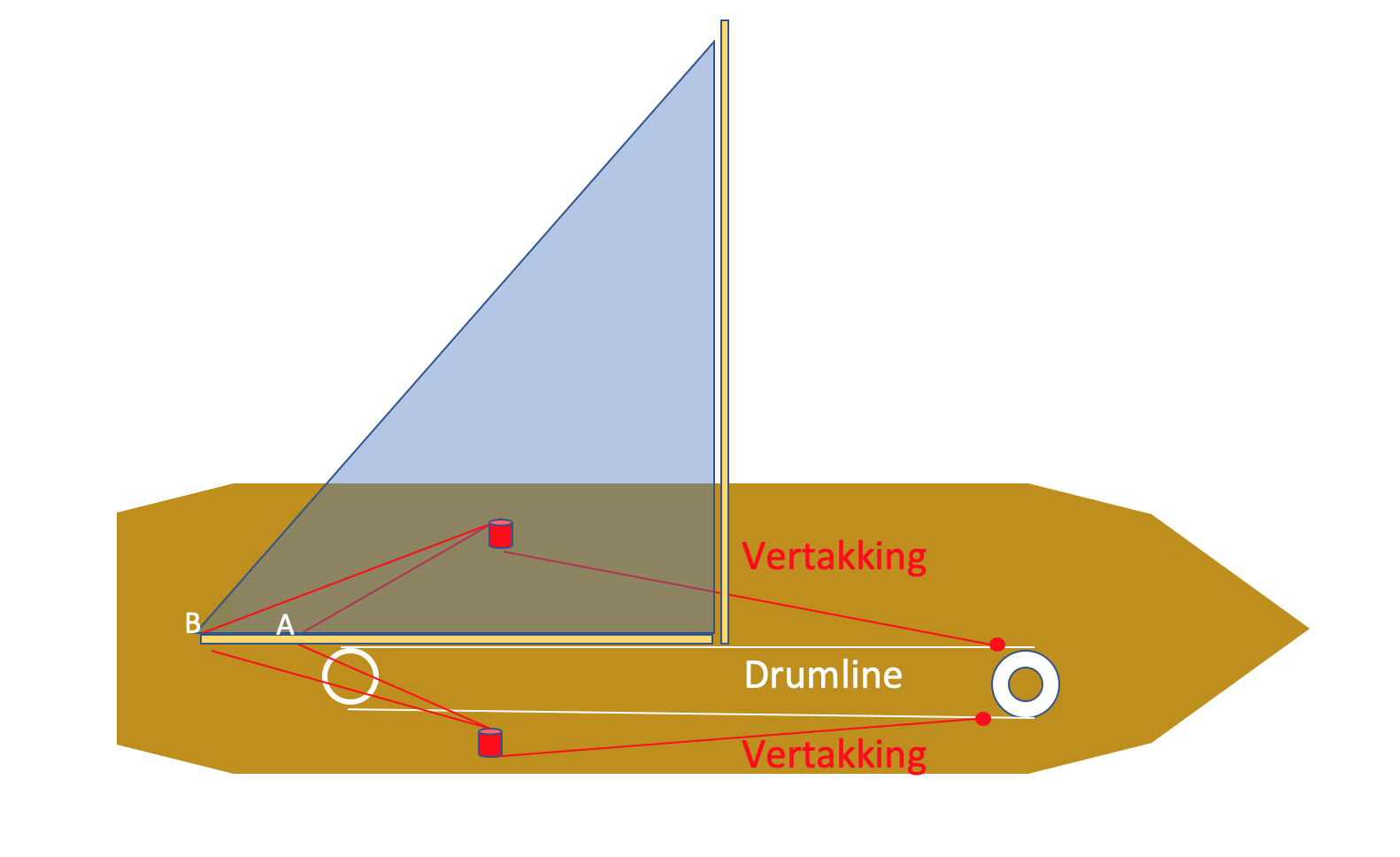 Schermafbeelding 2022-01-24 om 22.42.58.png